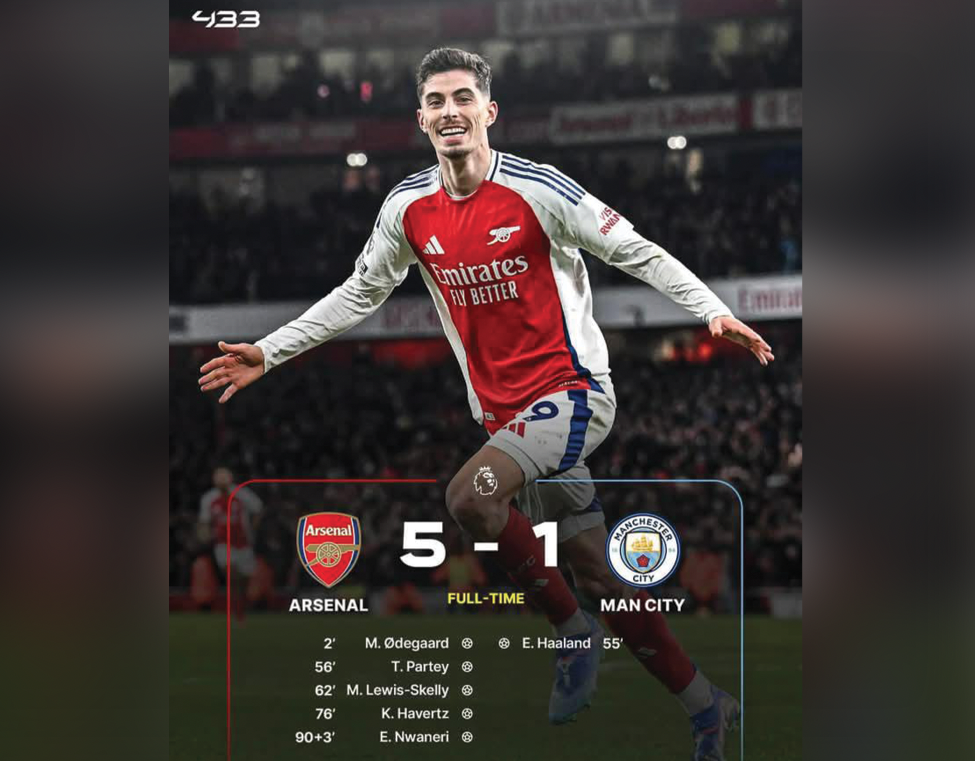 Résumé d’une 24ᵉ journée riche en buts